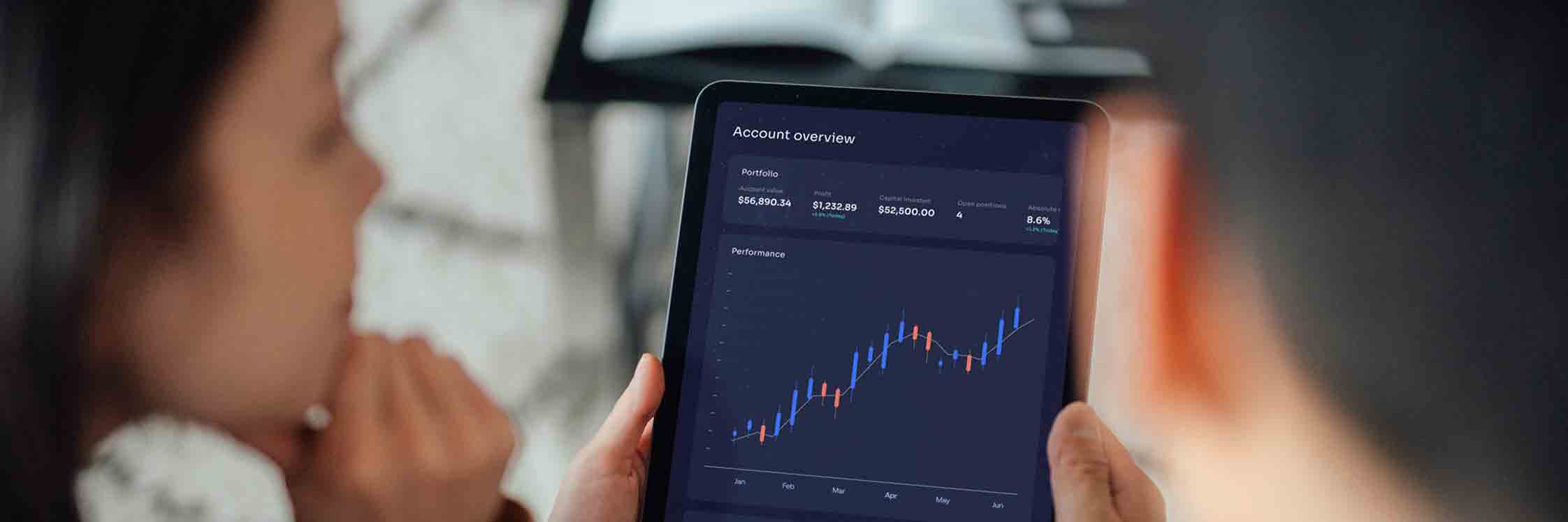 Digital Asset at Fidelity Investments - Operational Resources